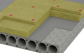 Strathpeffer tapered roof insulation companies